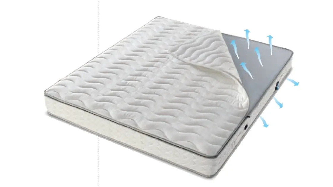 Materasso Medical Plus Anatomico Anallergico a molle insacchettate di Flexlinea